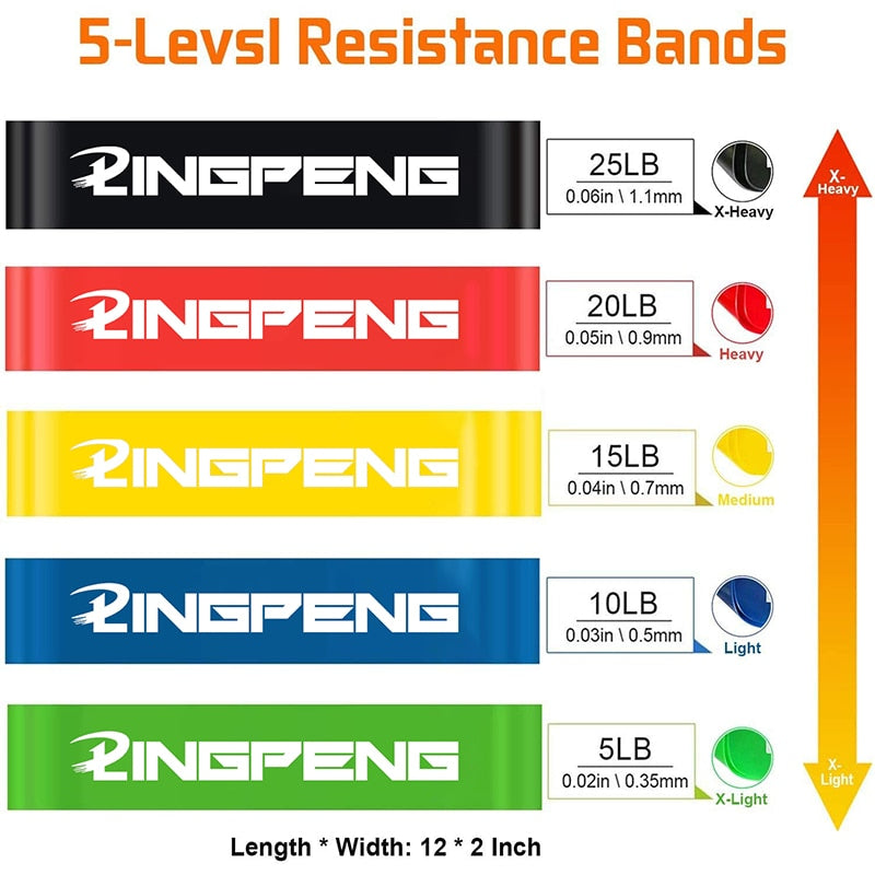 Fitness Resistance Elastic Band